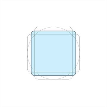 方形
